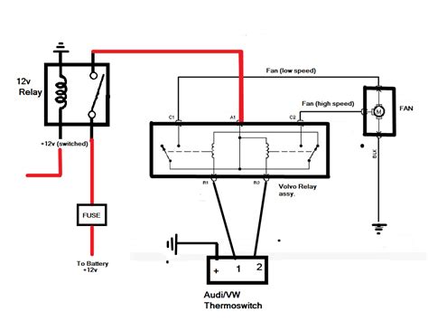 How To Wire A Dual Electric Fan Relay Wiring Diagram Moo Wiring