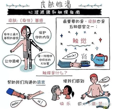 常说的“肌肤饥渴症”到底是什么？ 知乎