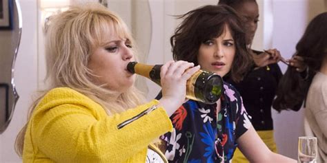 Drinking With Your Best Friends POPSUGAR Love Sex