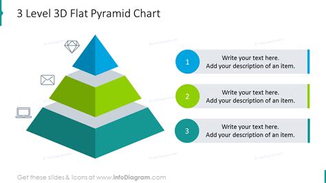 Three Level 3D Flat Pyramid Chart