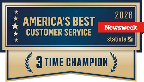 FCM Travel Named to Newsweek’s 2026 Rankings of America’s Best Customer