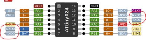 Konde MegaTinyCore Which RX TX For Serial Monitor 3rd Party Boards