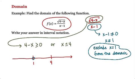 Math 1a 1b Pre Calculus Domain Youtube