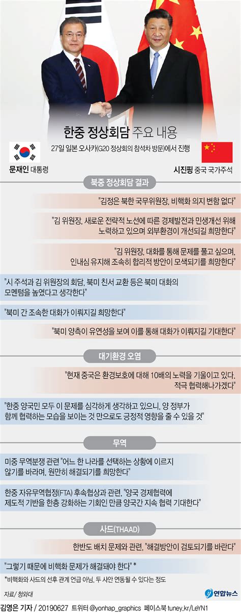 그래픽 한중 정상회담 주요 내용 연합뉴스