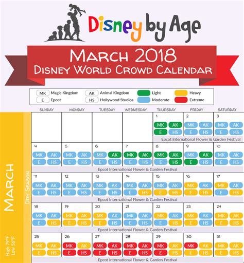 Crowd Calendar Hollywood Studios Lausd Academic Calendar Explained