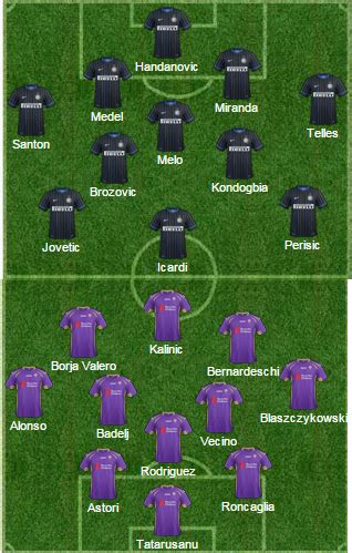 Inter Milan vs Fiorentina - Team News, Tactics, Lineups And Prediction