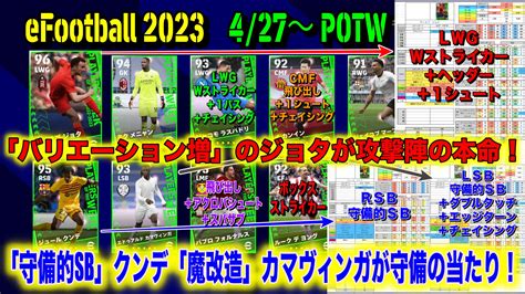 【efootball 2023】427 Potw大解剖：「バリエーション増」の本命ジョタ、「強力守備的sb」クンデ＆「魔改造」カマヴィンガ