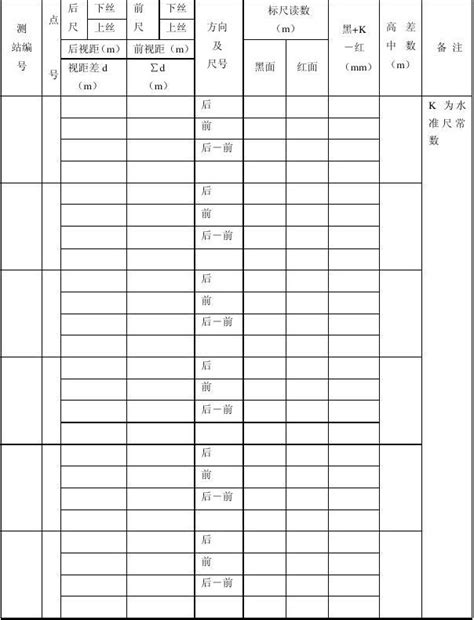 三四等水准测量记录表word文档在线阅读与下载免费文档