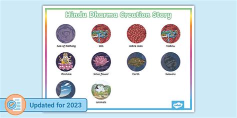 Hindu Creation Story Word Mat Teacher Made Twinkl