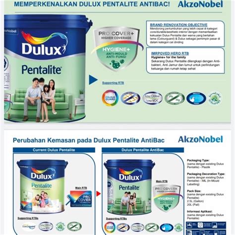 Jual DULUX PENTALITE CAT TEMBOK INTERIOR WARNA TINTING Aqua Haze 20L