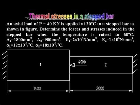 Thermal Stresses In A Stepped Bar Ansys Tutorial Youtube