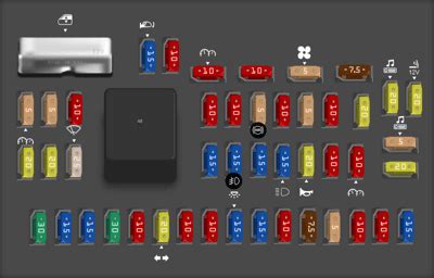 2009 Mercury Mariner Sunroof Fuse StartMyCar