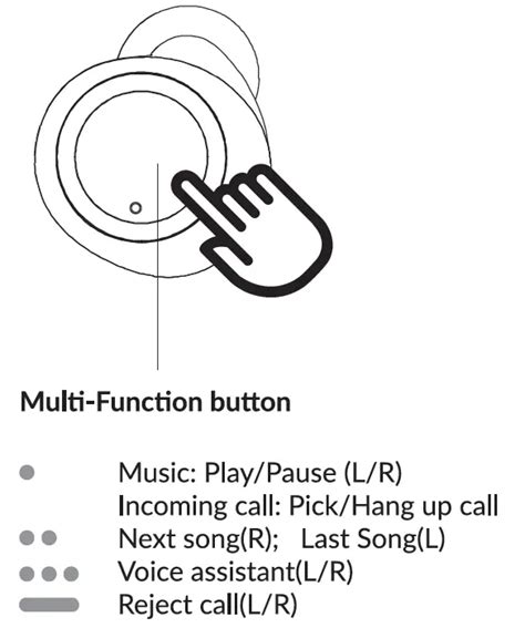 Dns Tw 201a True Wireless Earbuds User Guide