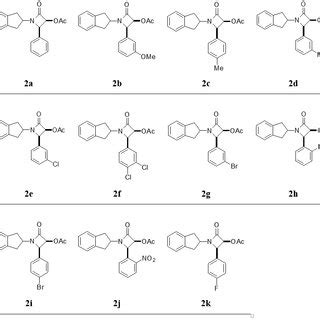 General synthesis route of novel β lactam derivatives 2a k