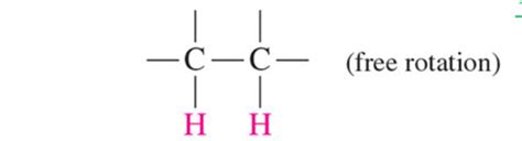 coupling constants Flashcards | Quizlet