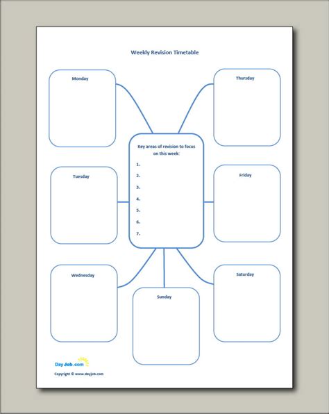 GCSE Revision Template