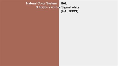 Natural Color System S 4030 Y70r Vs Ral Signal White Ral 9003 Side By