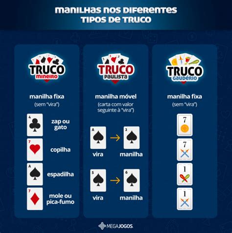 [guia Definitivo De Truco]tabelas A Manilha De Cada Truco Blog Oficial Do Megajogos