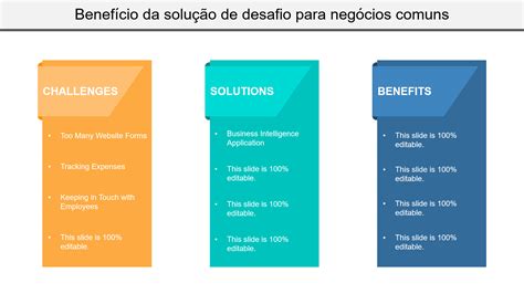 Os 10 principais modelos de slides de benefícios de solução de desafio