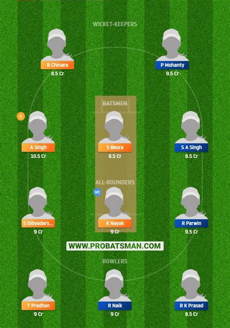 ODV W Vs ODG W Dream11 Fantasy Predictions Playing 11 Pitch Report