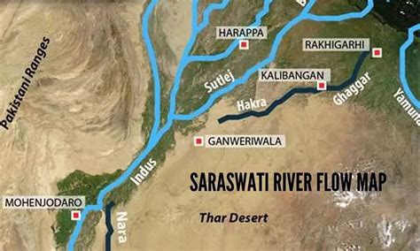 Saraswati River Upsc Notes Lotusarise