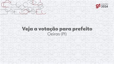 Eleições 2024 Dr Hailton do SOLIDARIEDADE é eleito prefeito de