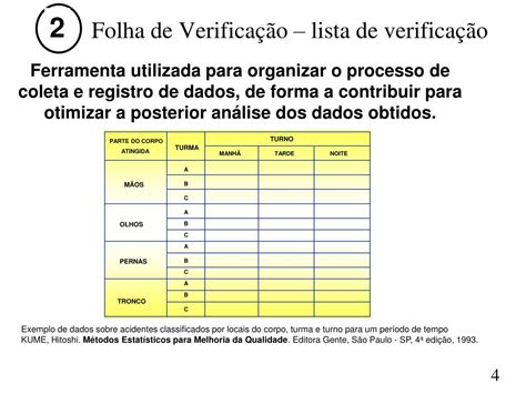 Folha De Verificação Exemplo