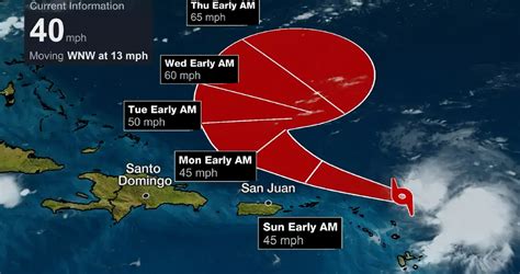 Tormenta Earl se forma en el Atlántico tropical seguirá esta trayectoria