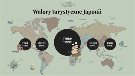 Walory Turystyczne Japonii By Kamila Surowiec On Prezi