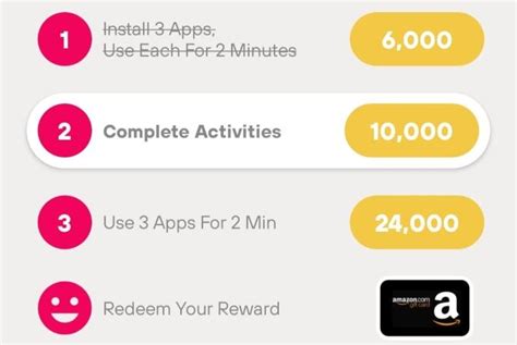 Rewarded Play Review 2025 Earn Gift Cards By Playing Online Games