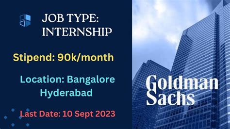 Goldman Sachs Off Campus Hiring Graduates For The Internship Program