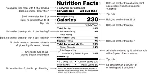 Nutrition Facts