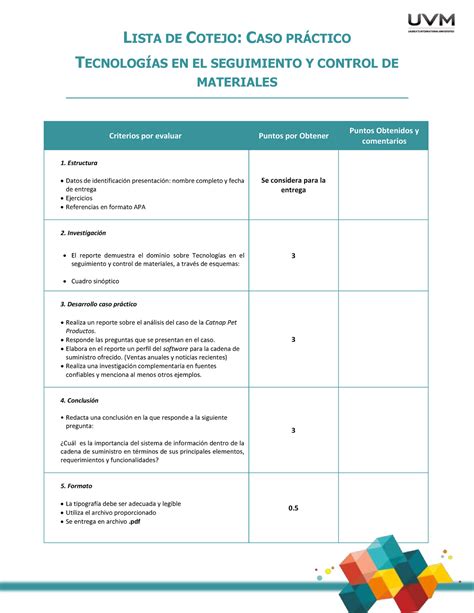 Lc U Caso Pr Ctico Te Sirve Para Trabajar De Actividades De Todo Lo