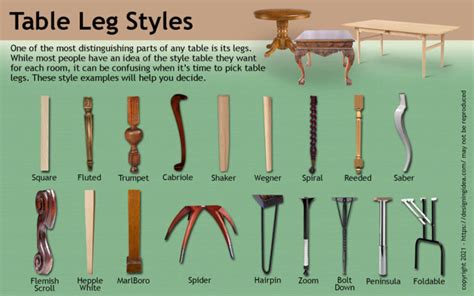 17 Types Of Table Legs Style And Design Options