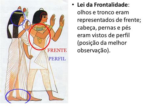 Resultado De Imagem Para Arte Eg Pcia Lei Da Frontalidade Lei Da