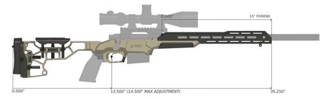 Châssis Mdt Ess Pour Howa 1500 Sa Armeca Vpc