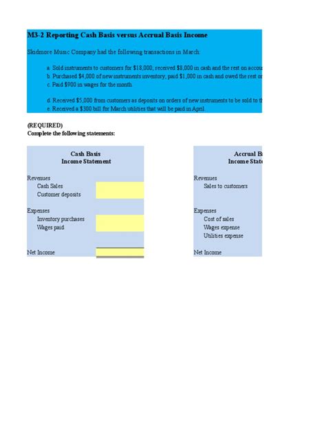 Chapter 3 Homework Template Fixed Pdf Debits And Credits Expense