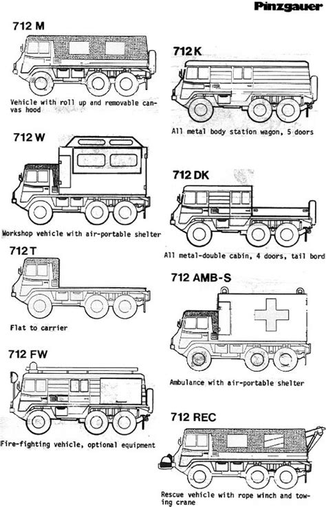 Pinzgauer Model 710 And 712 4x4 And 6x6 Off Road Utility Truck 1971