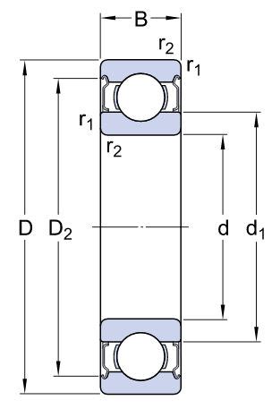 Z C Skf Shielded Deep Groove Ball Bearing Mm Inside X Mm