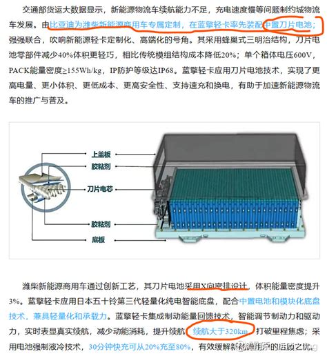 潍柴动力sz000338 比亚迪sz002594 宁德时代sz300750 潍柴 新能源 商用车 雪球