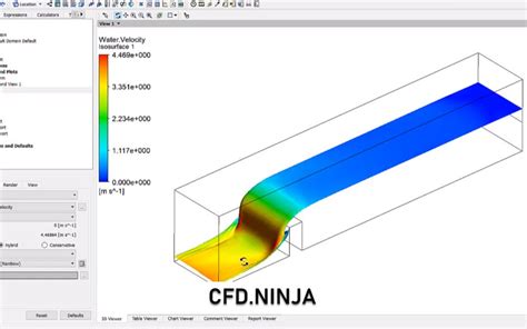 Ansys Fluent Convection Heat Transfer And Convergence Criteria Cfdninja