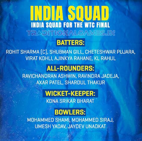 India Squad For Icc World Test Championship 2023 Final Icc Wtc Final