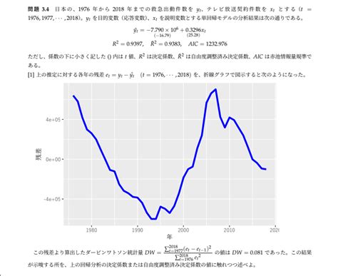 統計検定®準1級対策講座 集団授業 すうがくぶんか