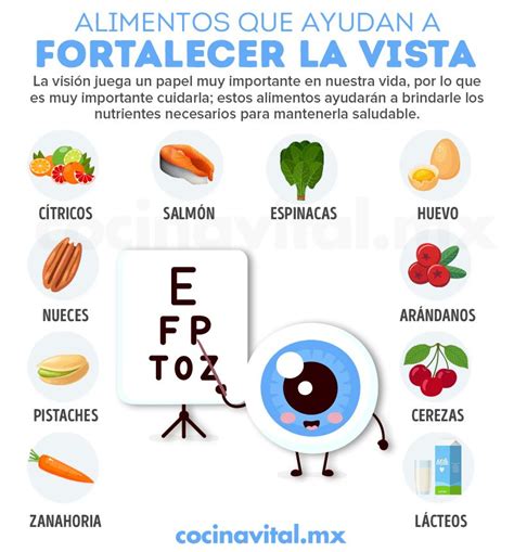 8 Tipos De Alimentos Que Ayudan A La Vista Y A La Salud Ocular