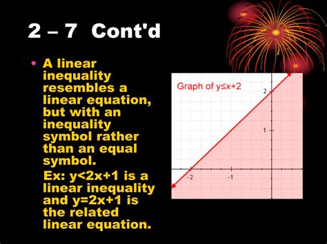 Ppt Chapter Linear Relations And Functions Powerpoint Presentation