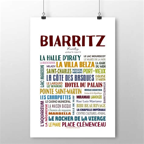 Affiche Biarritz Les Quartiers Toutes Les Affiches Affiches Pays