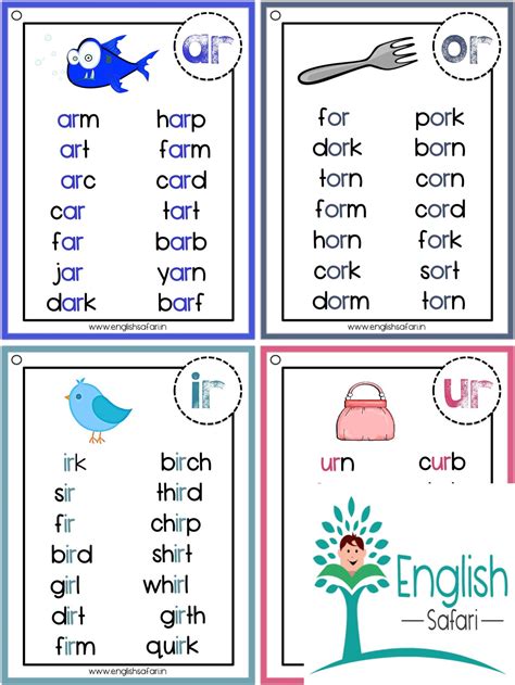 Phonics Word List For Bossy R Words Etsy