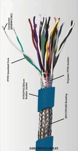 36 SWG Silver Plated Copper Wire At Rs 1100 Kg In Mehatpur ID