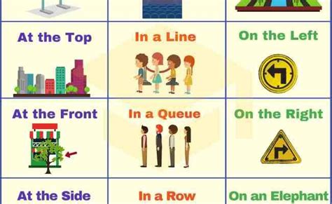 Prepositions Of Place Definition List And Useful Examples • 7esl Bf1