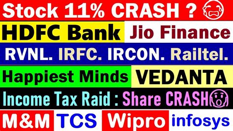 Stock 11 Crash😭🔴 Hdfc Bank🔴 Rvnl🔴 Tcs🔴 Infosys🔴 Wipro🔴 Jio Finance🔴